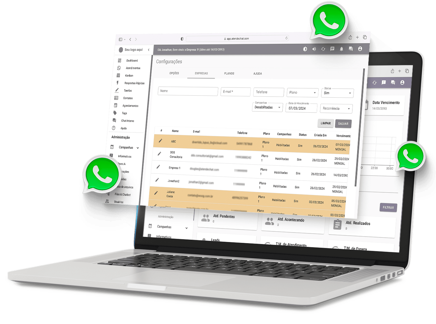 Painel e automações do OBOTCHAT